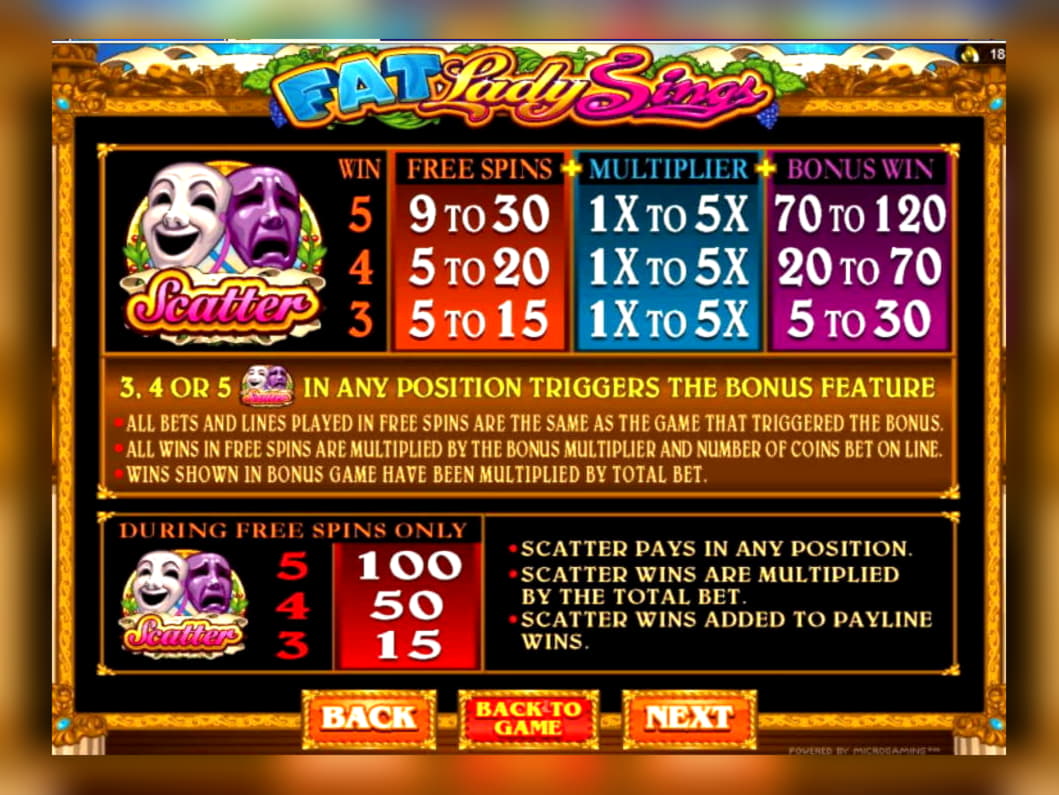 $400 Comórtas Casino ag Dunder Casino